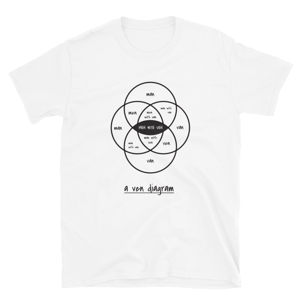 A Ven Diagram T-Shirt